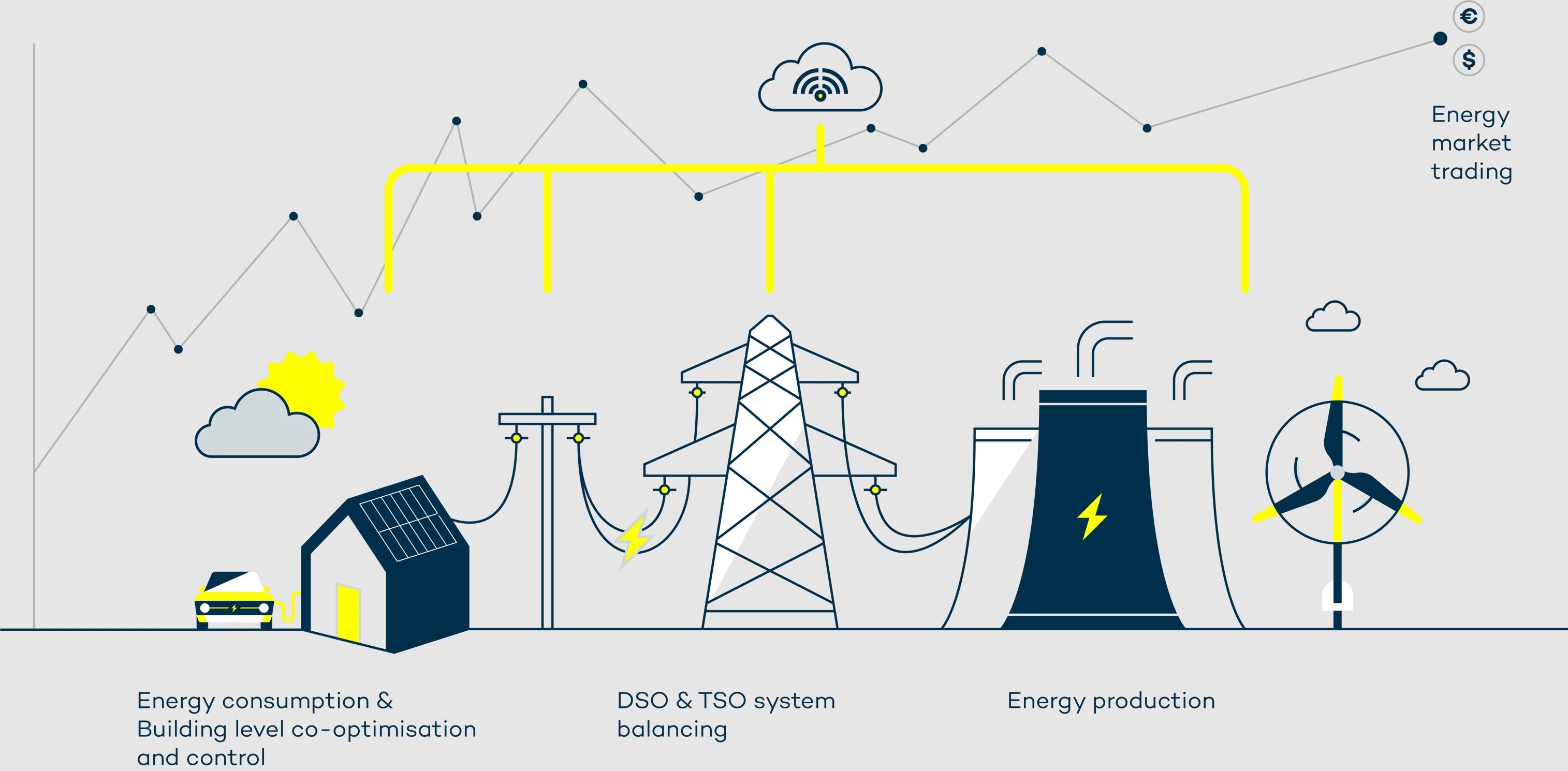 thermal energy storage market manufacturer