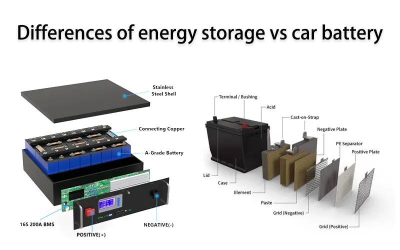 wholesale 300 watt portable power station