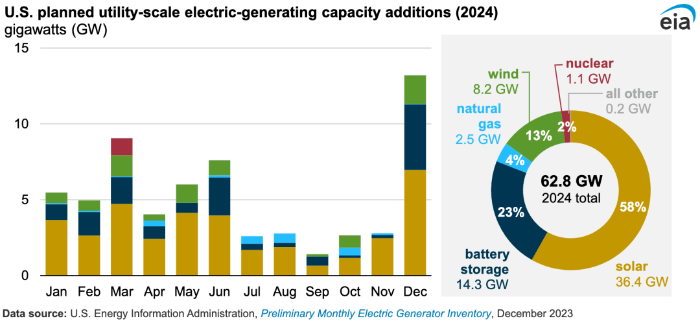 outdoor energy storage power supply suppliers